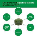 Sun Chlorella "A" Tablets 200 MG 1500 Tablets