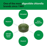 Sun Chlorella "A" Tablets 200 MG 300 Tablets