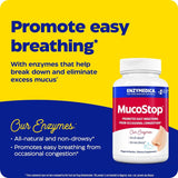 MucoStop 48 Capsules