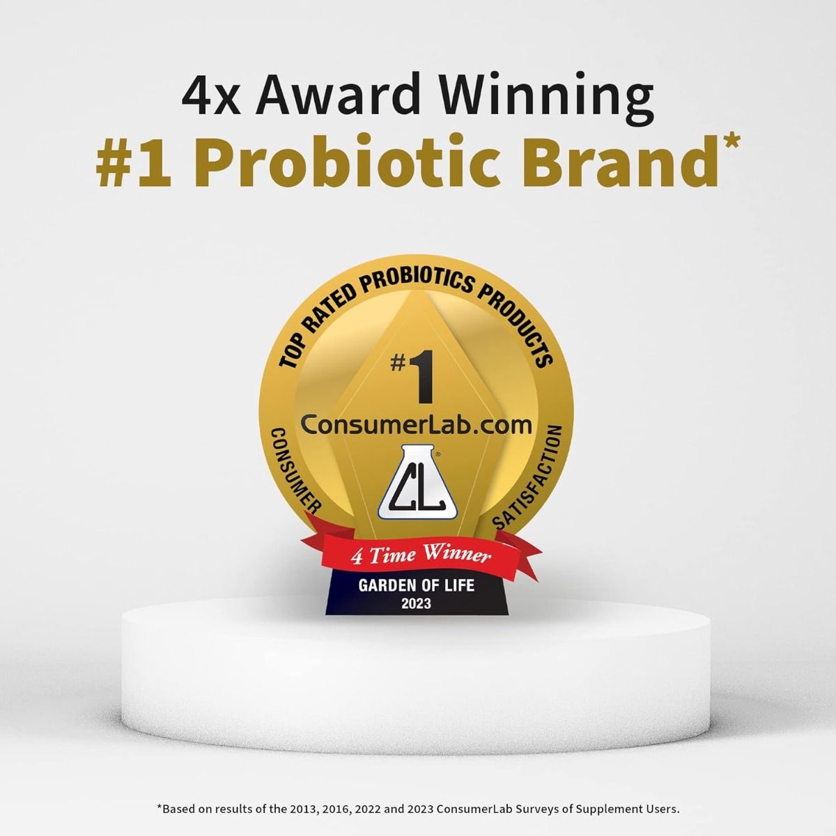 Dr. Formulated Probiotics Gas & Bloating 50 Billion 30 Veggie Caps