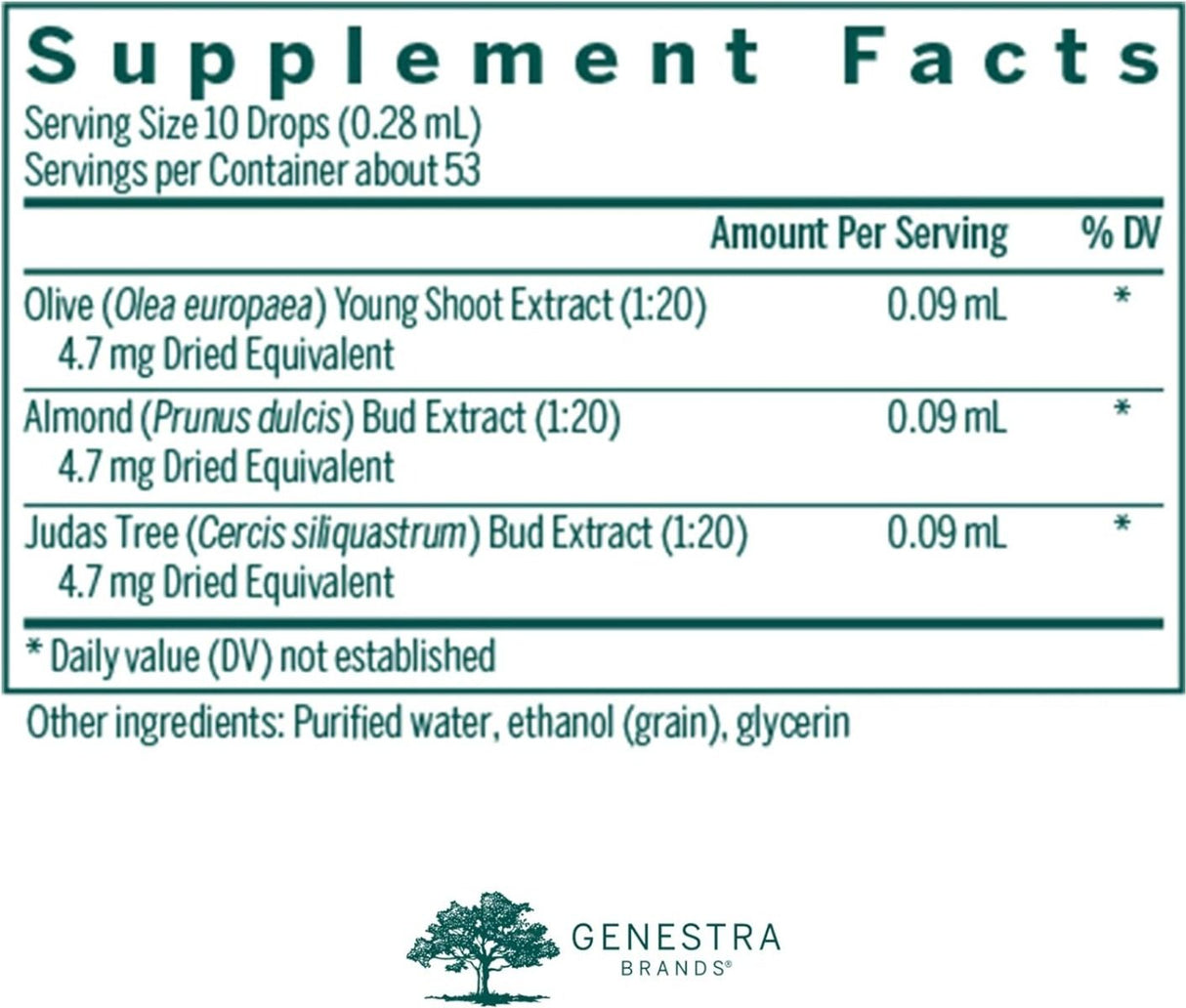 Fluid-Gen 15ml