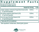 Renal-gen 0.5oz 15ml