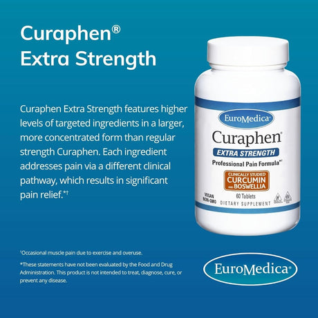 Curaphen Extra Strength Tablets