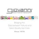 Giovanni D:tox System Purifying Facial Cleanser Step 1 - 7 fl oz