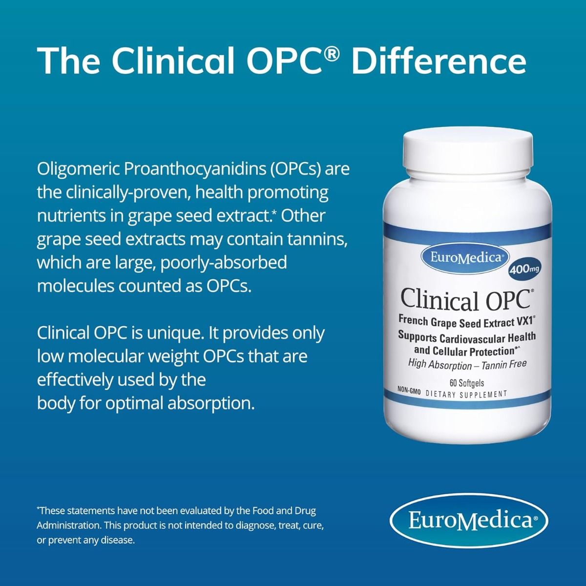 Clinical OPC 60 Softgels