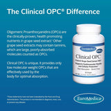 Clinical OPC 60 Softgels