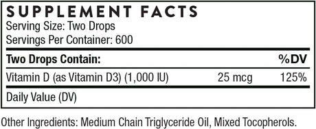 Vitamin D Liquid 1000 Iu 1 Oz.