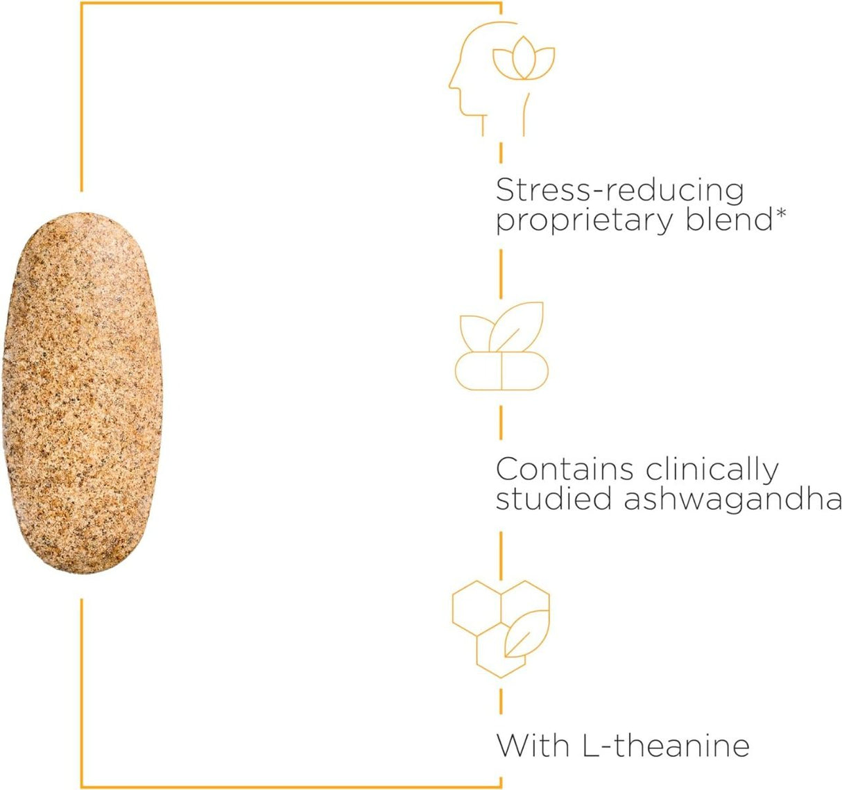 Cortisol Manager Tablets