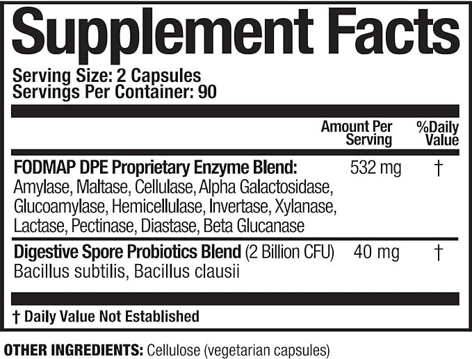 FODMAP DPE Capsules