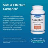 Curaphen Capsules