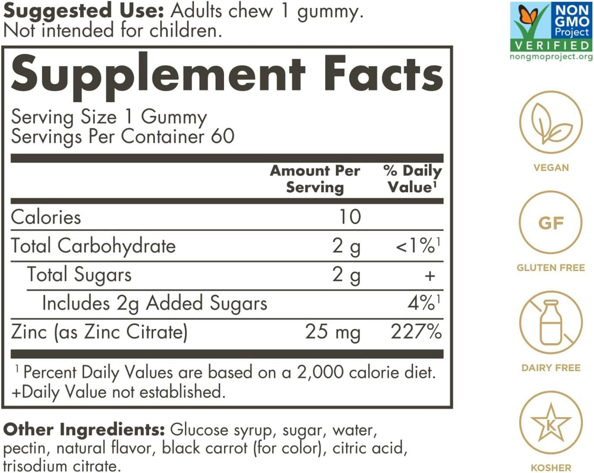 Ultra Potency Zinc 25 MG GummiesMixed Fruit