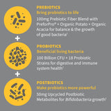 Dr. Formulated Probiotics 100 Billion 30 Veggie Caps