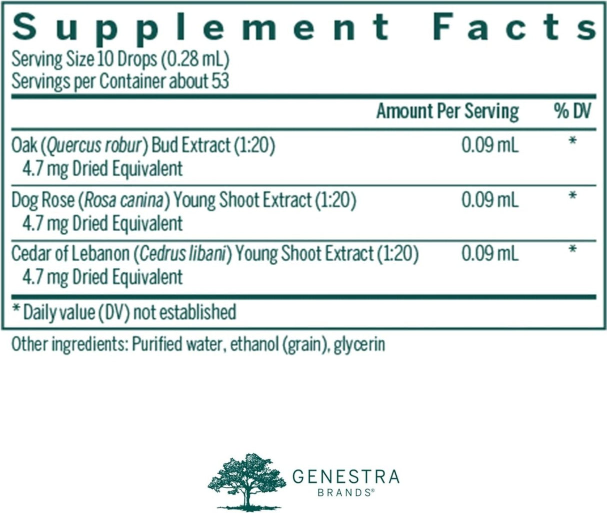 Perid-gen 15ml