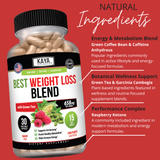 Best Weight Loss Blend