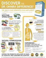 Dr. Ohhira’s Probiotics Professional Formulas Capsules