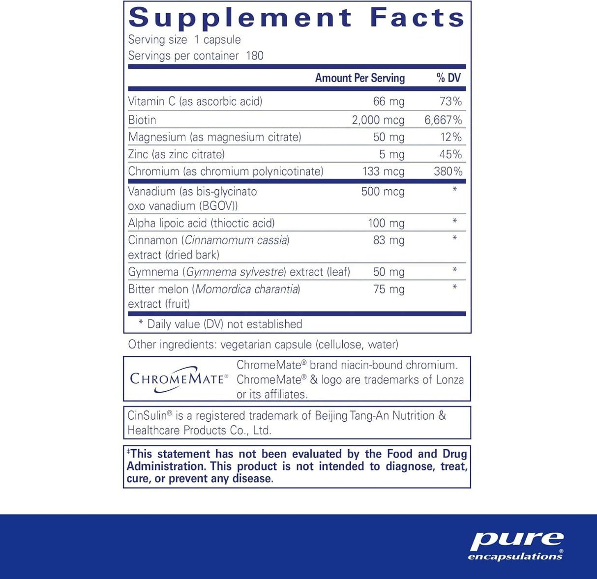 GlucoFunction 180 Veggie Caps