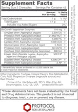 ProtoZymes Chewable 90t