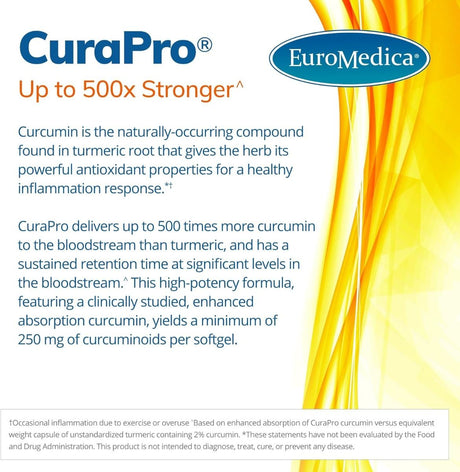 CuraPro 375 MG 60 Softgels