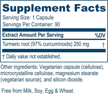 Curcumin 97% 90Veggie Caps