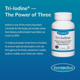 Tri-Iodine 12.5 MG 90 Capsules