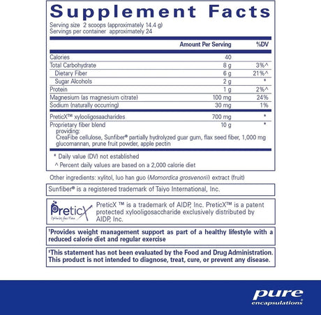 Pure Lean Fiber 12.2 Oz (345.6 G)powder