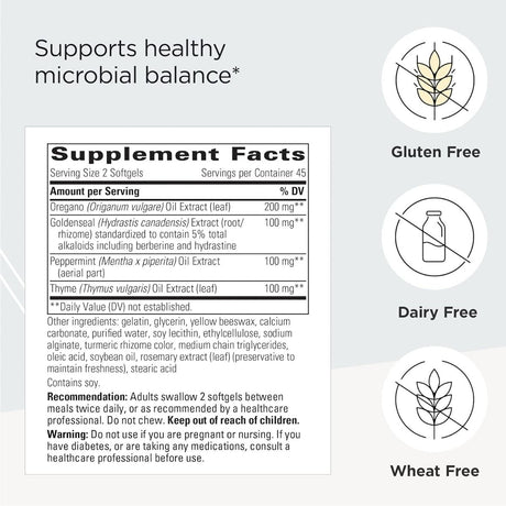 Y Formula 90 Softgels