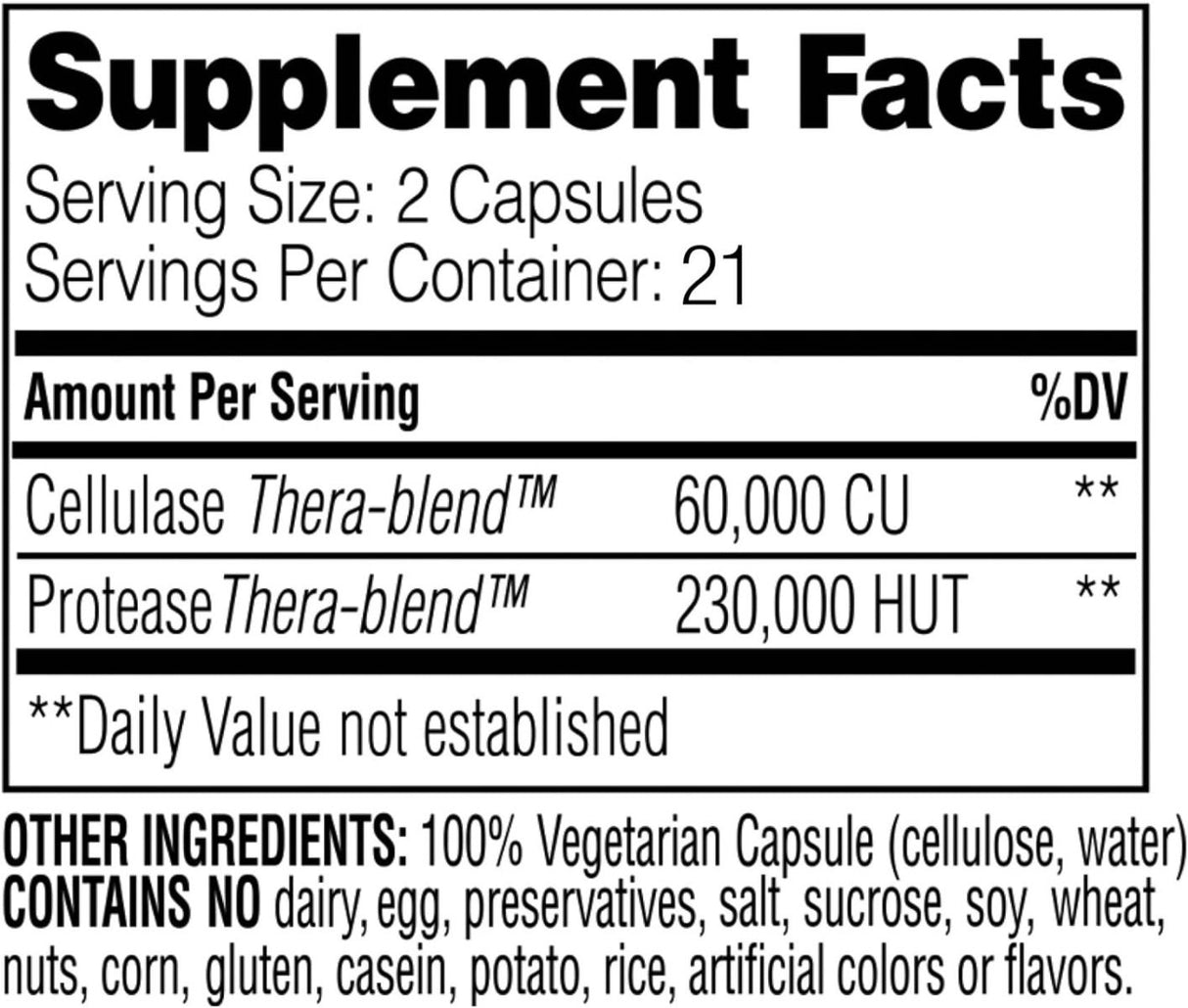 Candidase Capsules