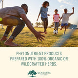 Phyto Greens Capsules