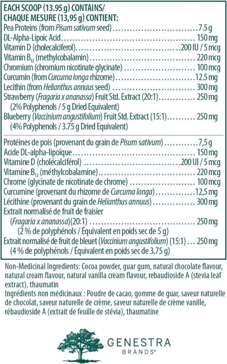 Metabolic Protein Chocolate (Formerly Pro Pea Balance Chocolate Flavor) 14.9 oz (423g) Powder Chocolate