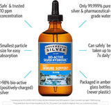 Bio-Active Colloidal Silver Hydrosol Dropper 10 PPM 8 OZ Liquid