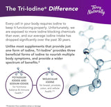 Tri-Iodine 25 MG 60 Capsules