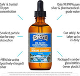 Bio-Active Colloidal Silver Hydrosol Dropper 10 PPM 4 OZ Liquid