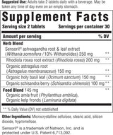 Adrenal Response