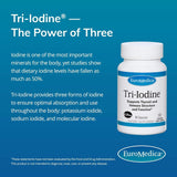 Tri-Iodine 6.25mg 6.25 MG 90 Capsules