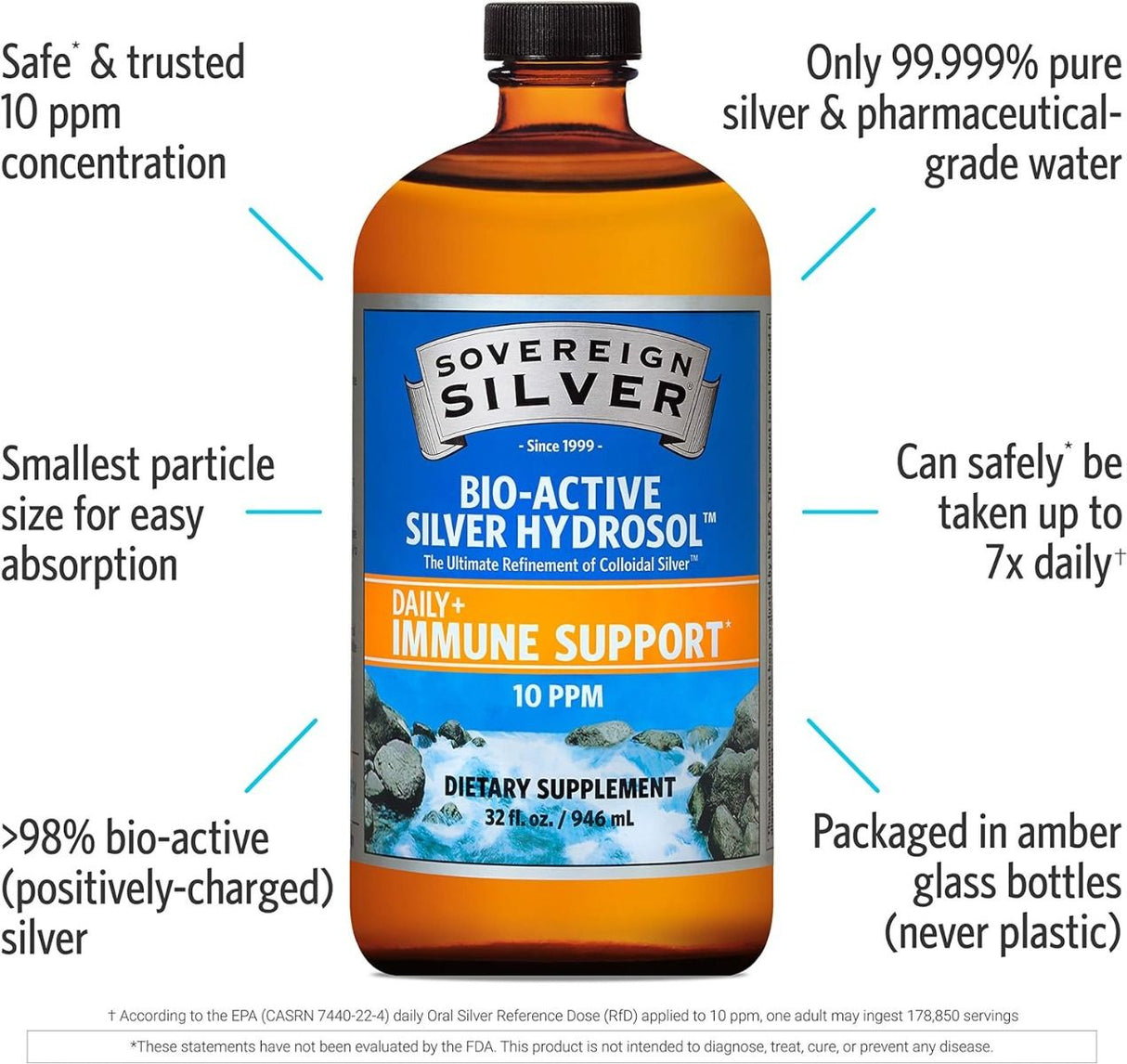 Bio-Active Colloidal Silver Hydrosol 10 PPM 32 Oz Liquid