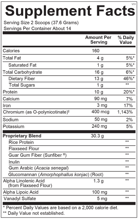 GlycemaCORE 1 lb. 2.5 oz (523.6g) Powder Chocolate