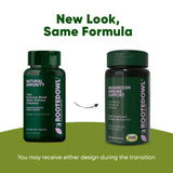 Mushroom Immune Support
