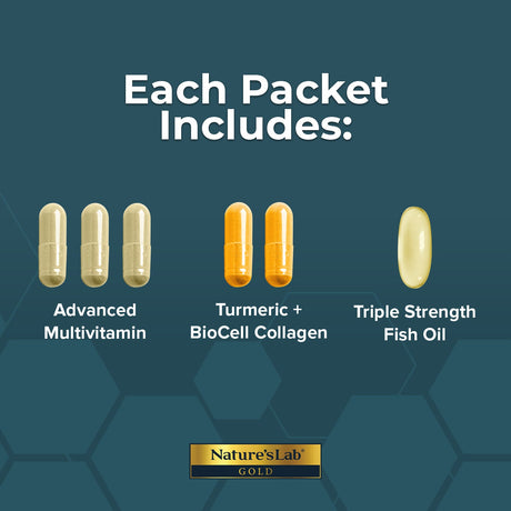 Nature's Lab Gold Ultimate Wellness Pack