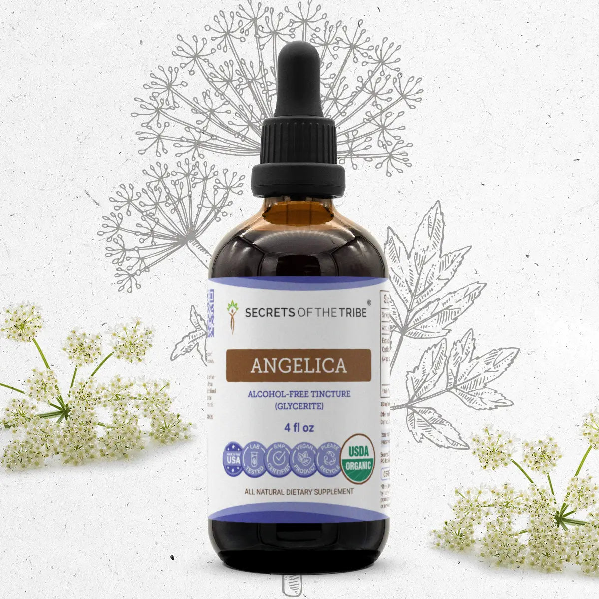Angelica Tincture