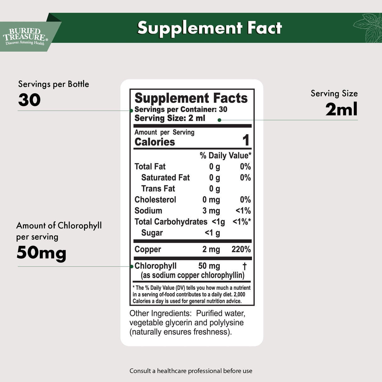 Buried Treasure Liquid Nutrients Chlorophyll Drops, 50 mg per Serving, 2 oz (30 Servings)