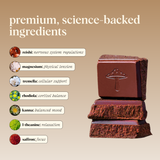 Zen-X Functional Mushroom Chocolates