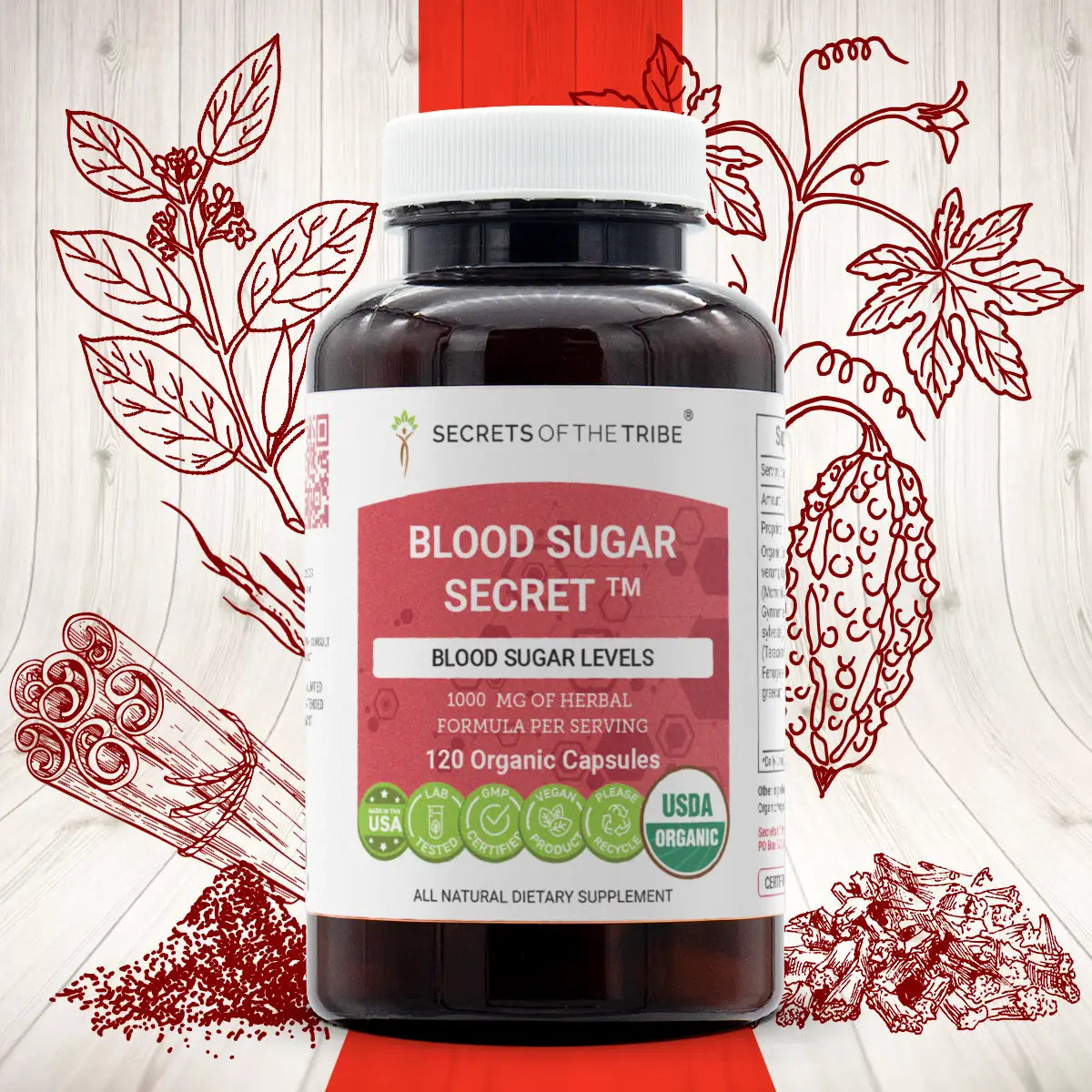 Blood Sugar Secret Capsules - Healthy Blood Sugar Levels
