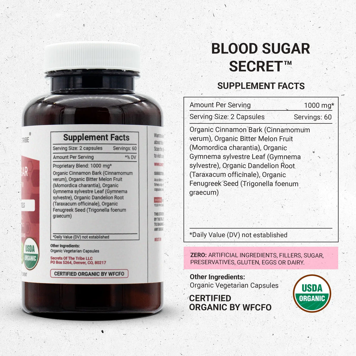 Blood Sugar Secret Capsules - Healthy Blood Sugar Levels