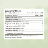 Candifense® - Candida Overgrowth Supplement