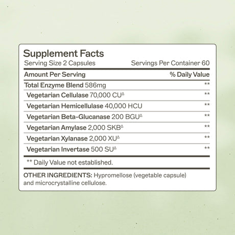 Candifense® - Candida Overgrowth Supplement