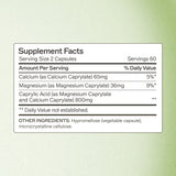 Caprylic Acid