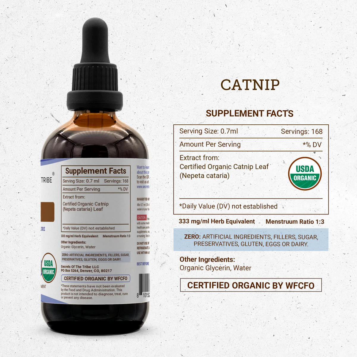 Catnip Tincture