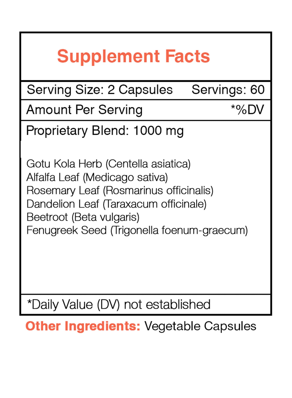 Cellulite Secret Capsules - Metabolism/Detox/Circulation