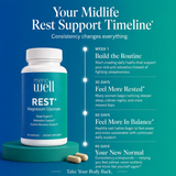 REST* Magnesium Glycinate  : 90 Caps : Part of the MenoWell Metabolic Support System