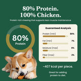 Chicken Jerky - Dog Treats